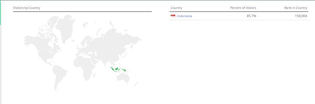 Trafik Web4.jpg
