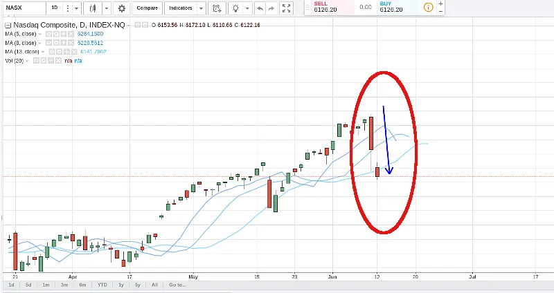 nasdaq_drop.png