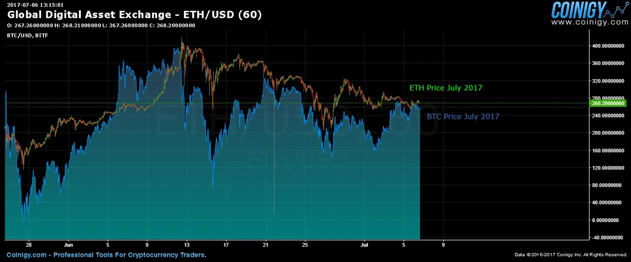 Correlation.png