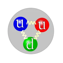 proton test.png