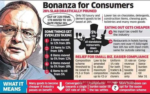 gst.jpg