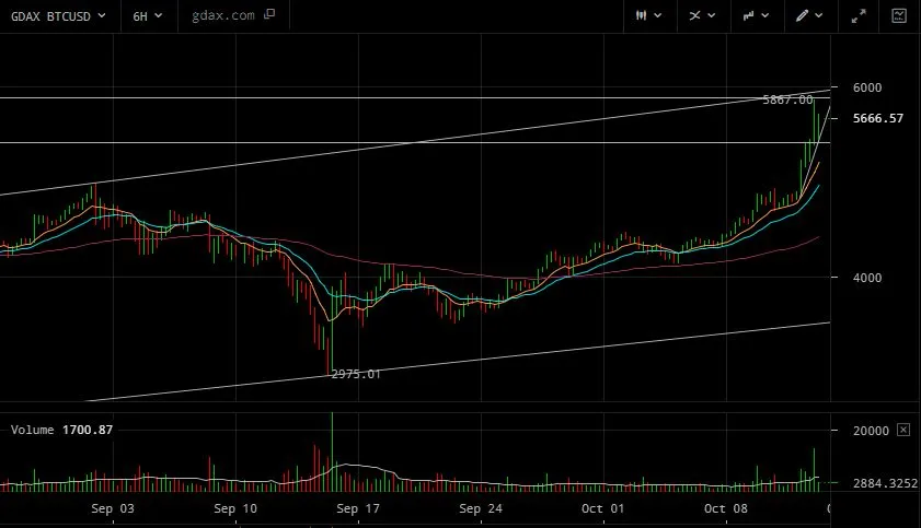 BTC.jpg