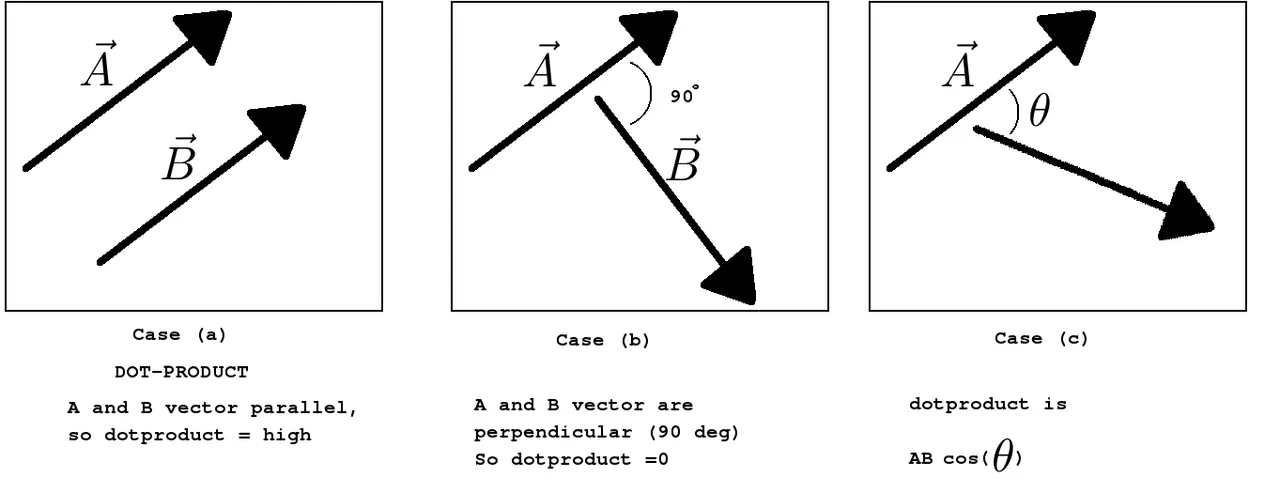 vec.png