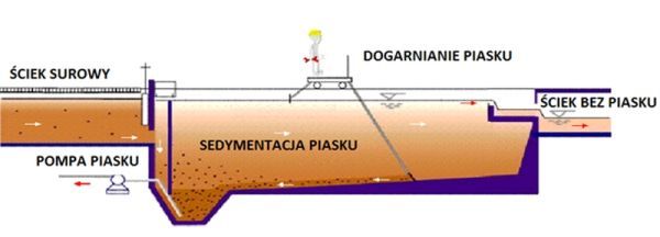 piaskownik.jpg