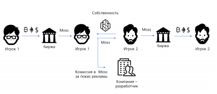 Скриншот 2018-03-29 10_23_37.png