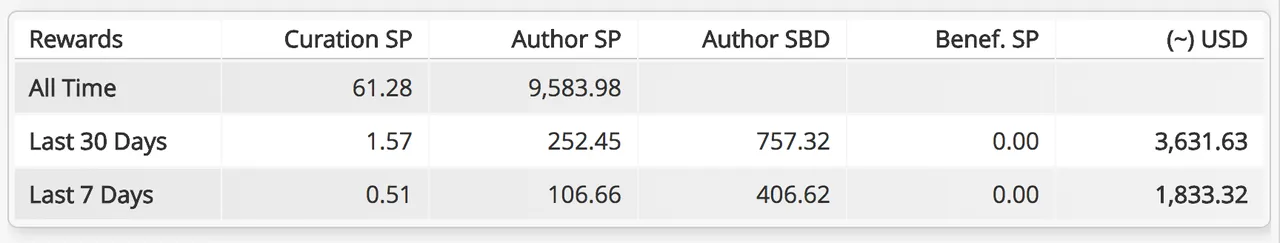 Screen Shot 2018-05-03 at 7.43.22 AM.png