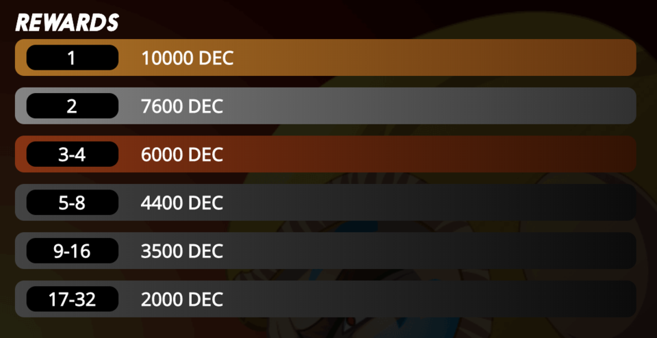 DEC Tourneys.png