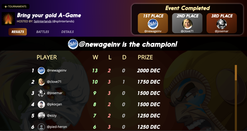 1st place vs Clove71.png