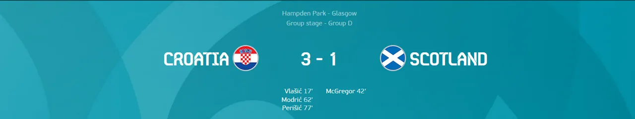 18.-Eurocopa-2020-clasifican-Inglaterra-Croacia-RepCheca-Croacia-Escocia-banner-resultado.png