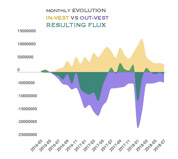 RESULTINGFLUX.jpg