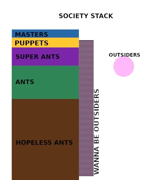 society_stack.png