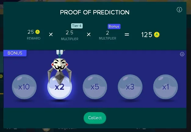 ProofOfPredictioX2.jpg