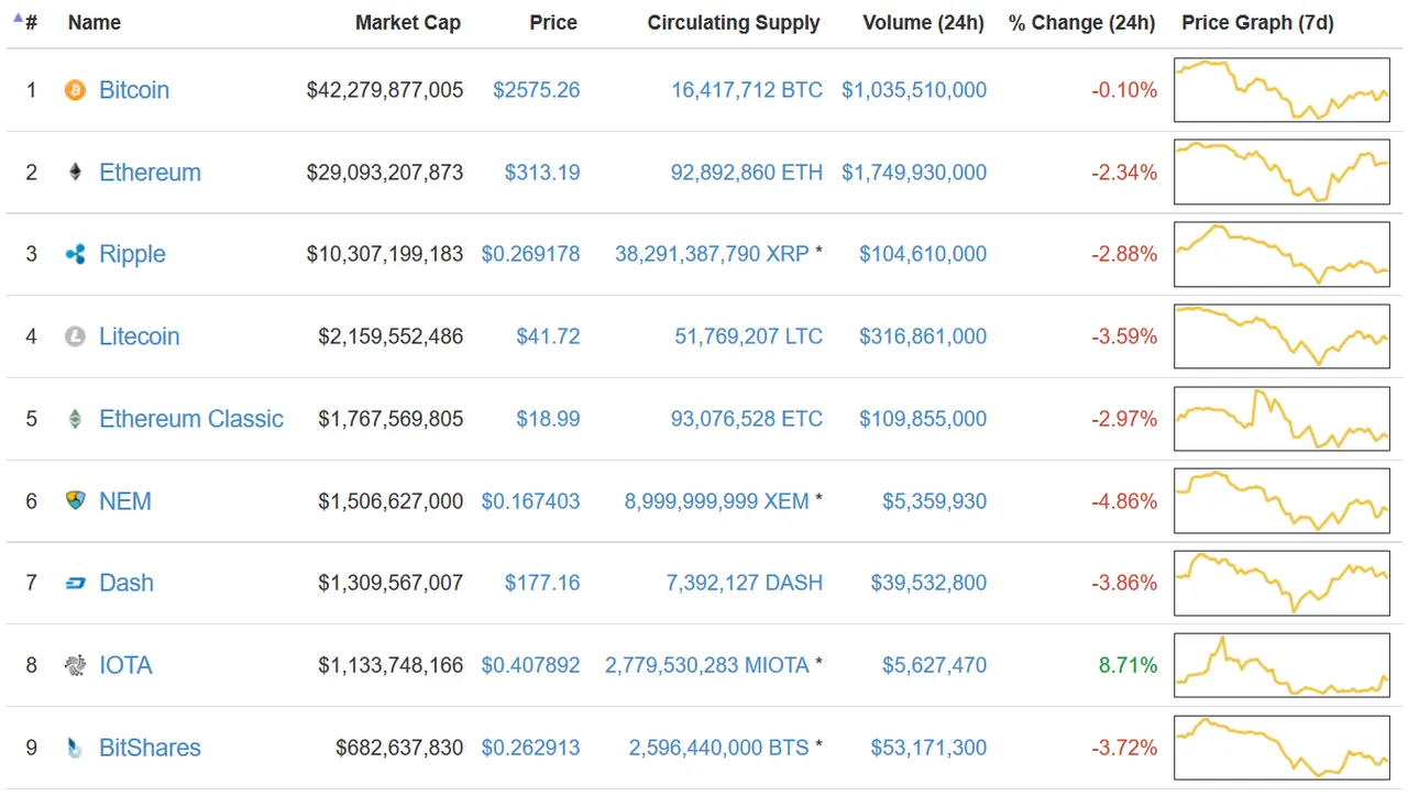 market side trend.png