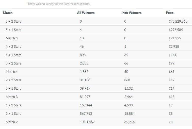 result 5th.jpg