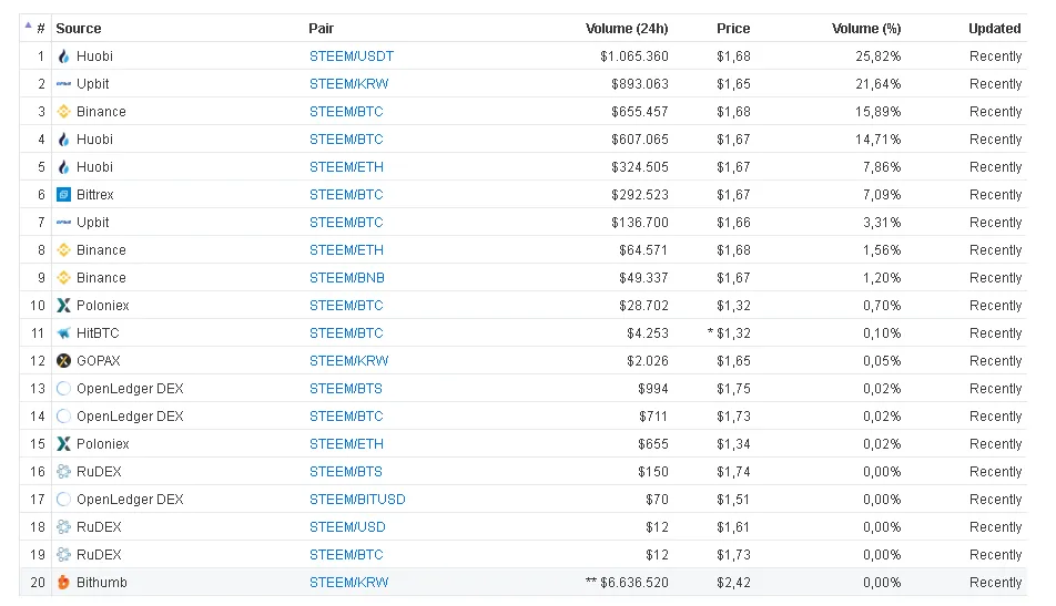steem.png