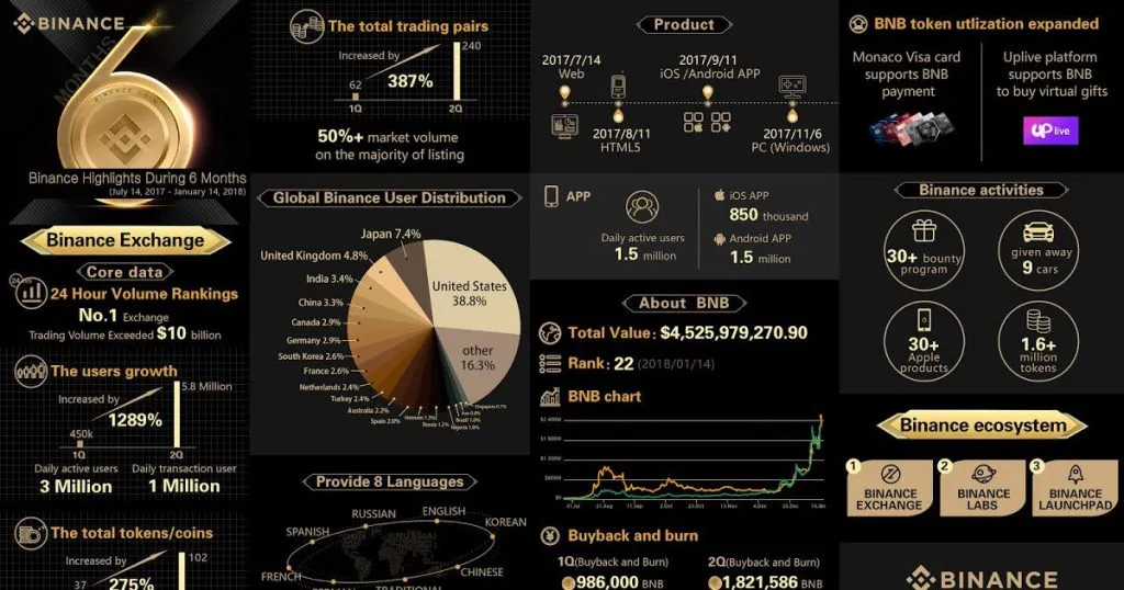 Binance-1024x538.jpg