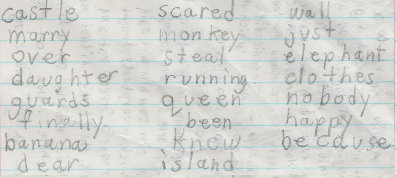1995 maybe - spelling 2020-06-17.jpg