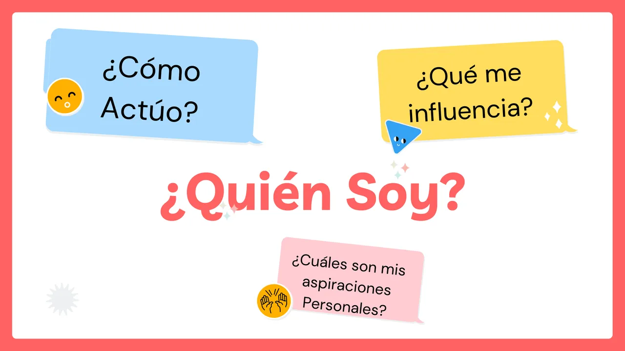 ¿Quién Soy.png