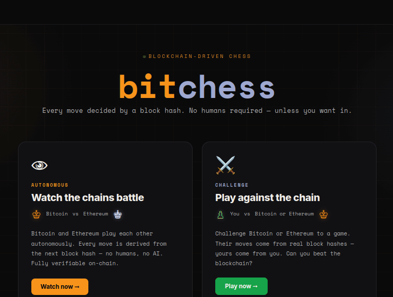 bitcoin vs ethereum vs you: bitchess