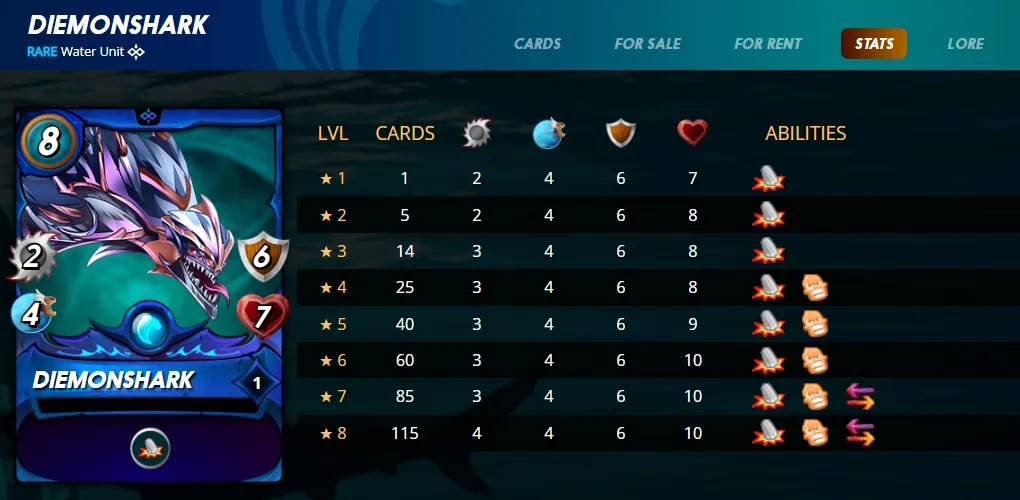 Diemonshark stats.jpg