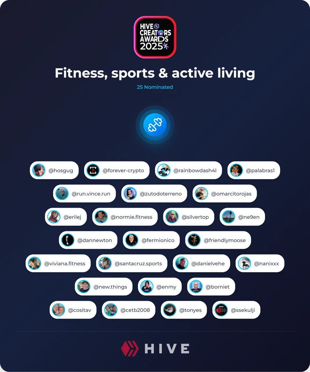 hive-creators-awards-fitness-sports-active-living.png