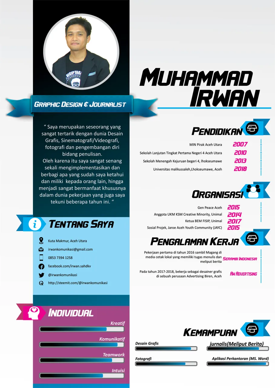 CV irwan.jpg