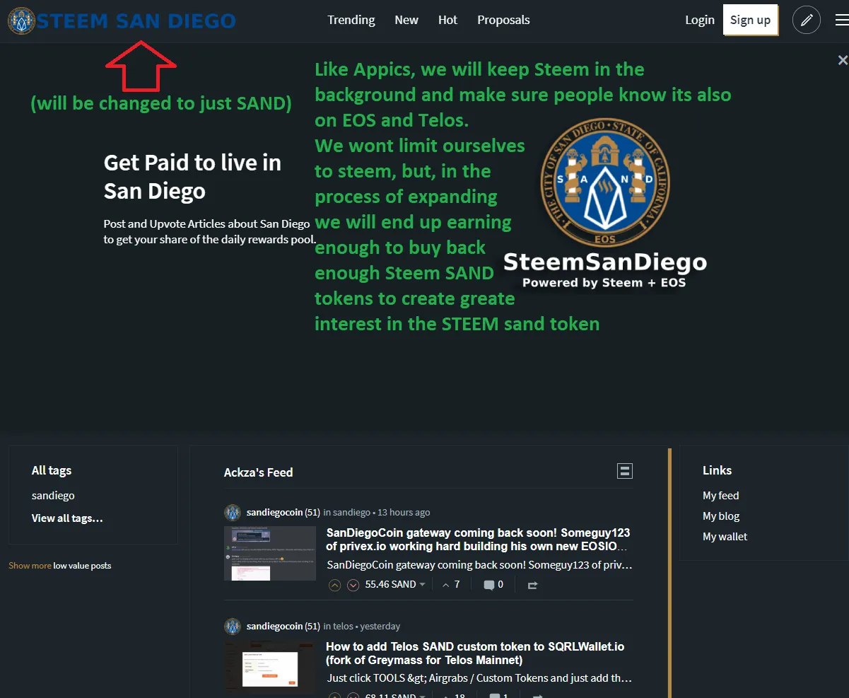 SteemSanDiegoRegroup1.png