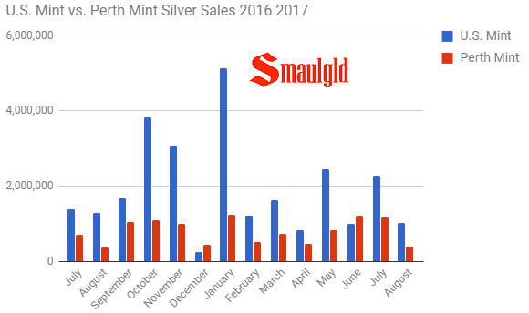 silver perth.png