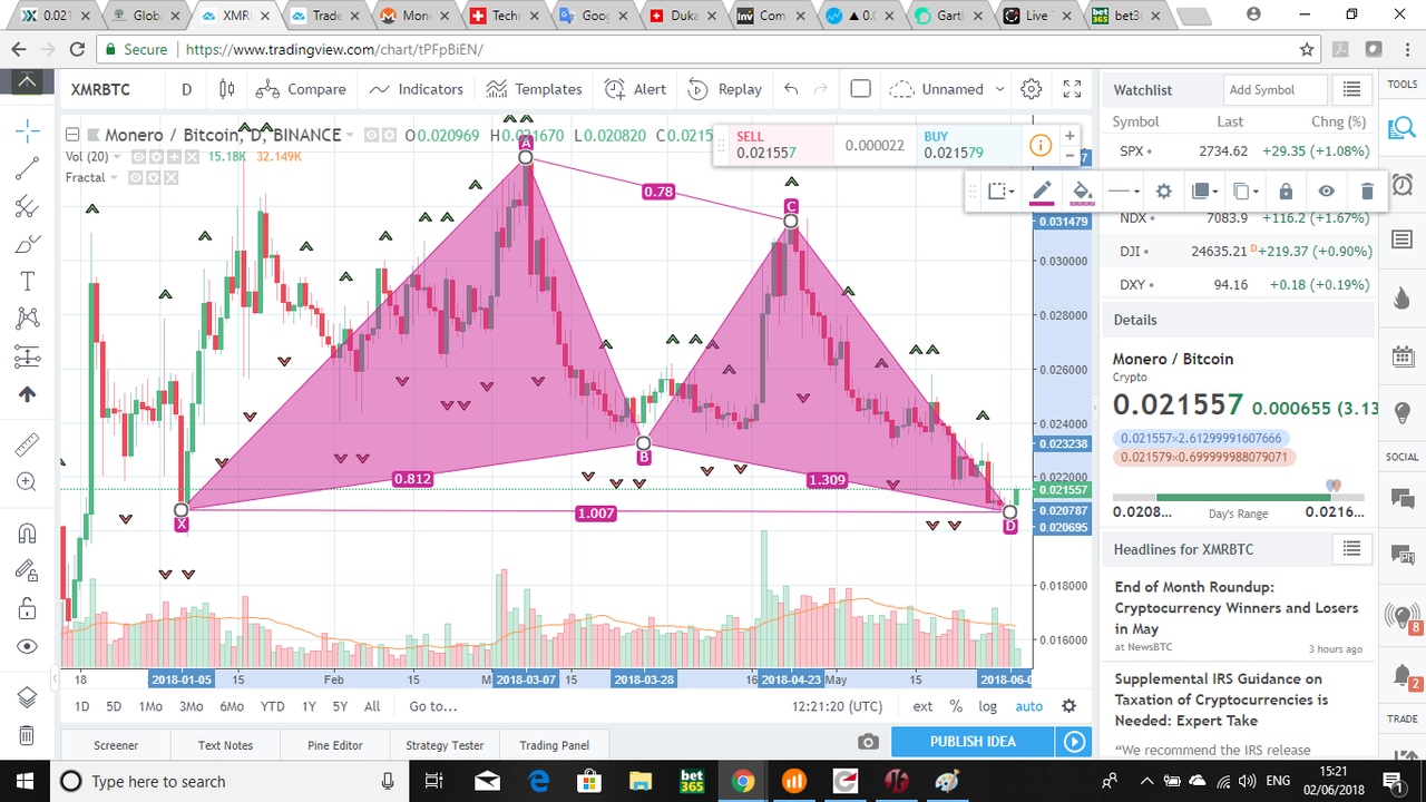 monero trading view.png