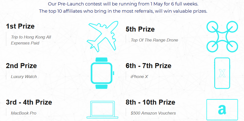 img_trade.io_PreLaunchContest1.PNG