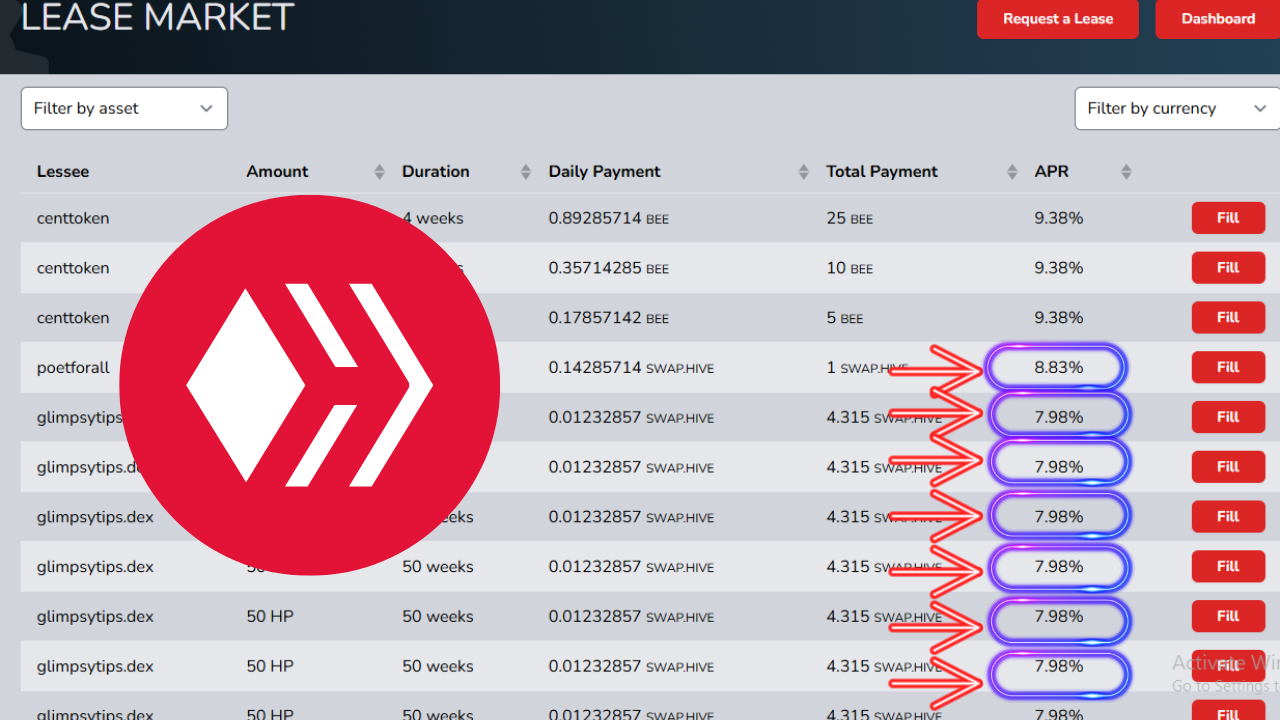 Hive Explodes with a 34% Pump – Did You Catch It (1).png
