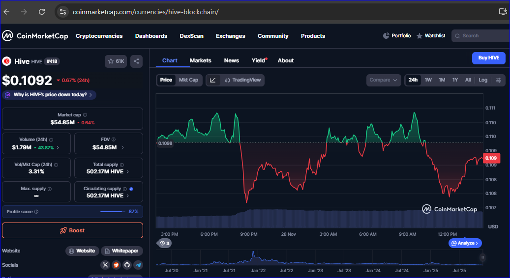 Crypto