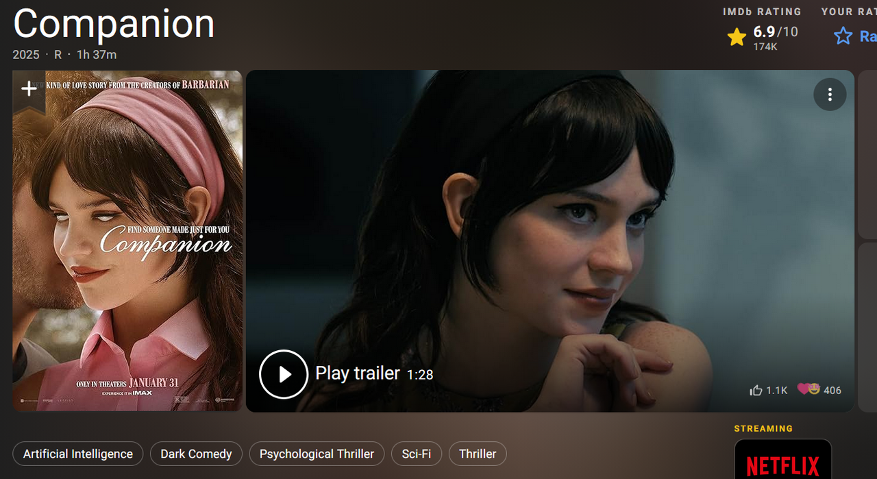 Companion [2025] - Movie Review