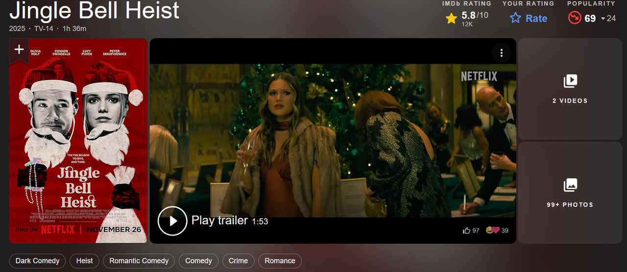 Jingle Bell Heist [2025]: When Christmas Meets Crime [Movie Review]