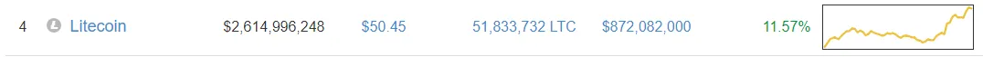 ltc1.png