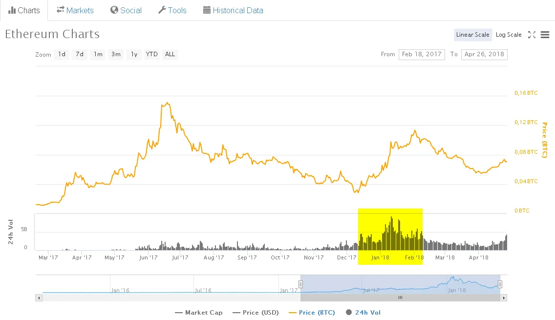ETH1.JPG