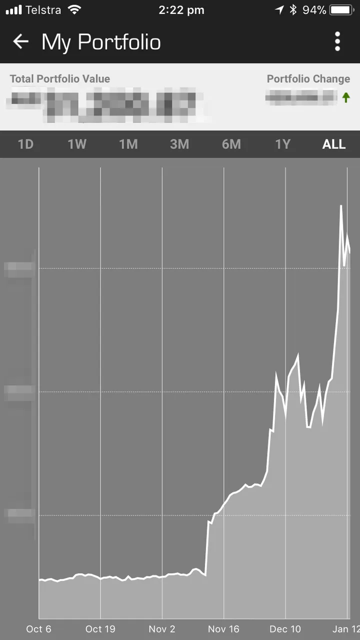 my-crypto-trend.png