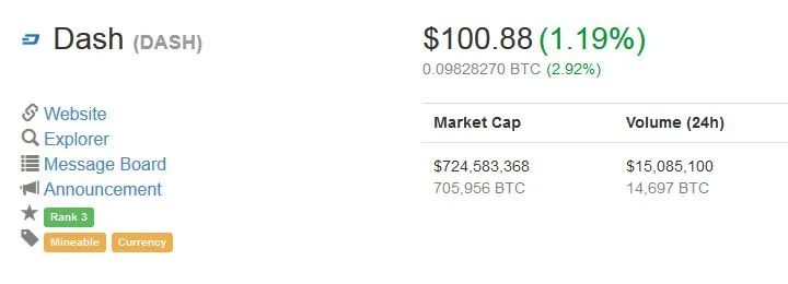 dash price march 24th 2017.JPG