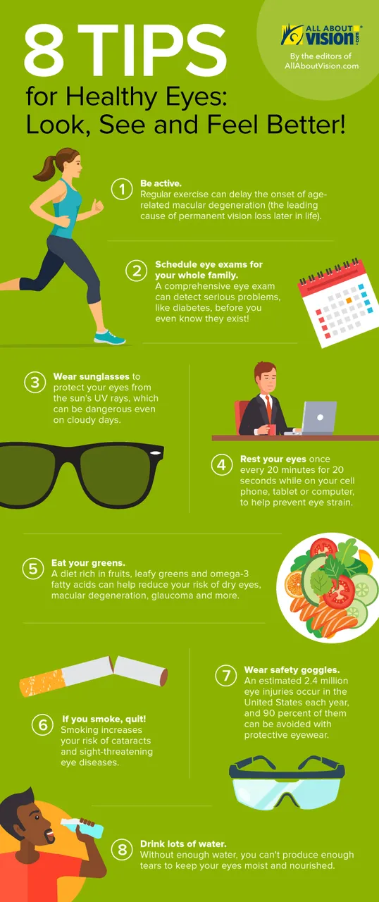 healthy-eyes-info-700x1665.png