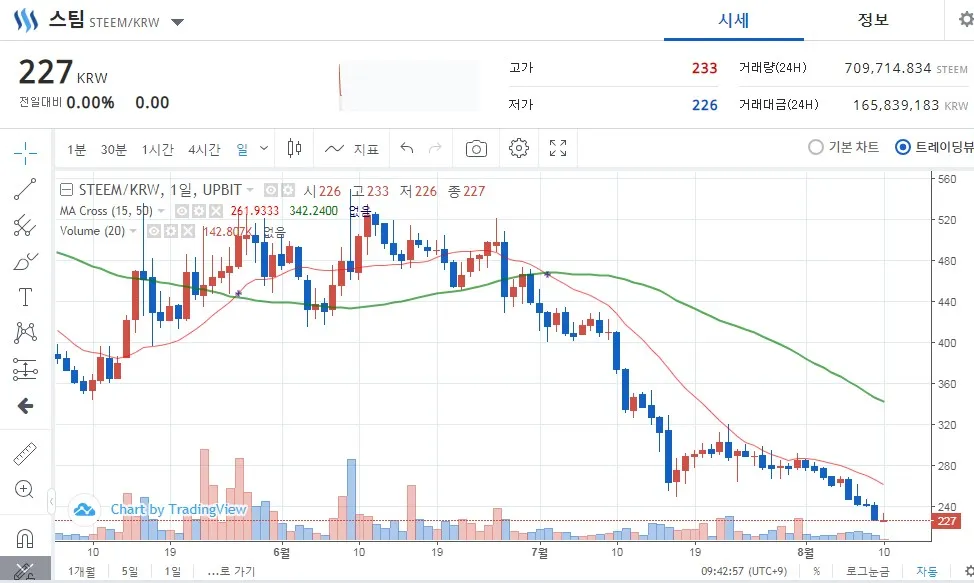 Screenshot 2019-08-10 at 09.43.02.jpg