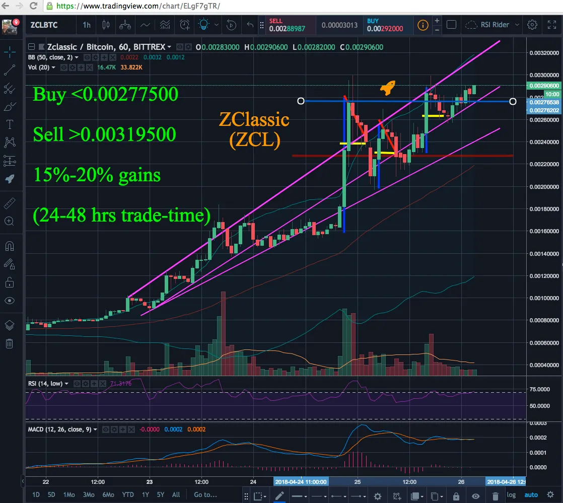 Screen shot 2018-04-25 at 10.49.48 PM.png