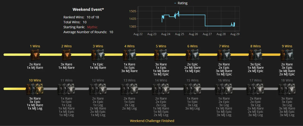 W34 Wins.png