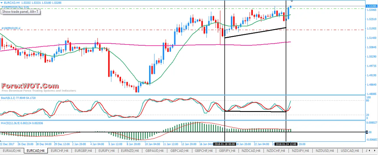 EUR CAD.png