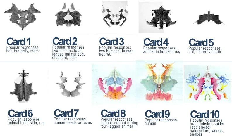 Rorschach Inkblot Test