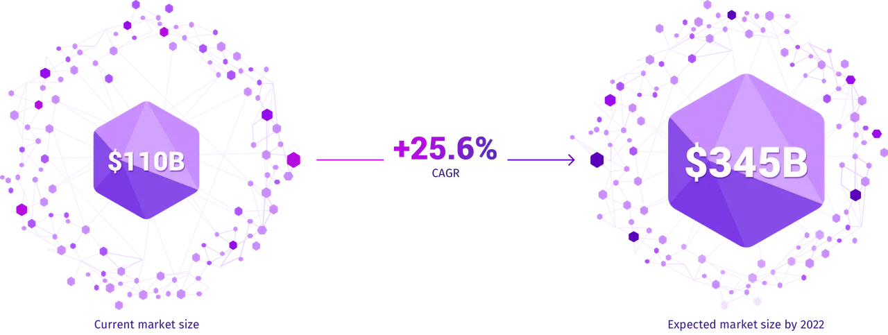 img-market-@2x.png