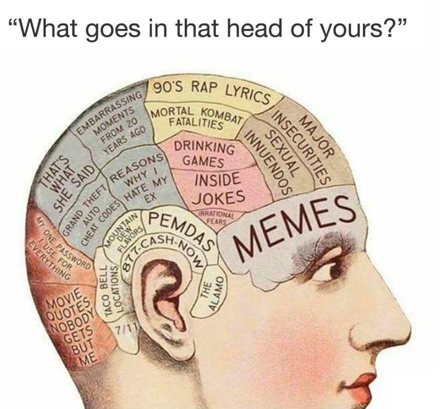Me irl