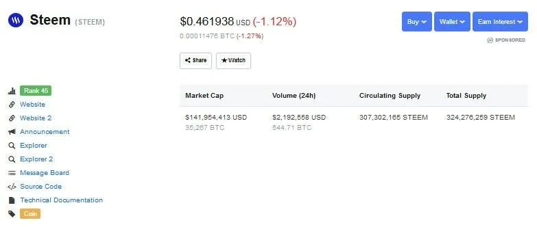 steem rank