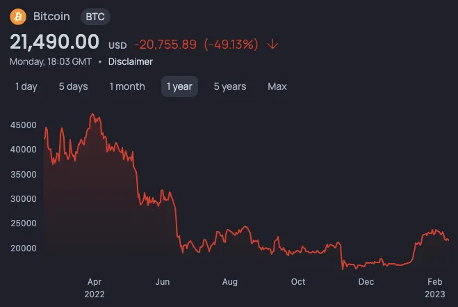 Screenshot 2023-02-13 at 18.17.57.png
