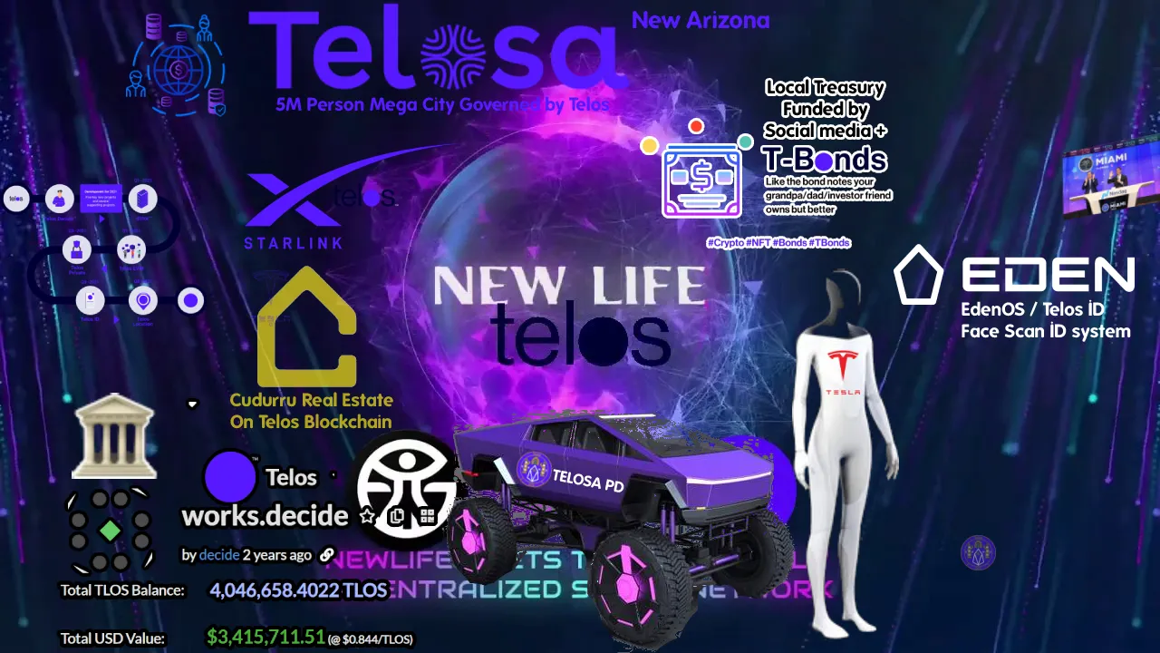 telosa-city.png
