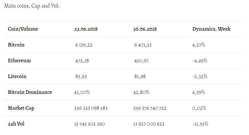 market 30 june 18.JPG